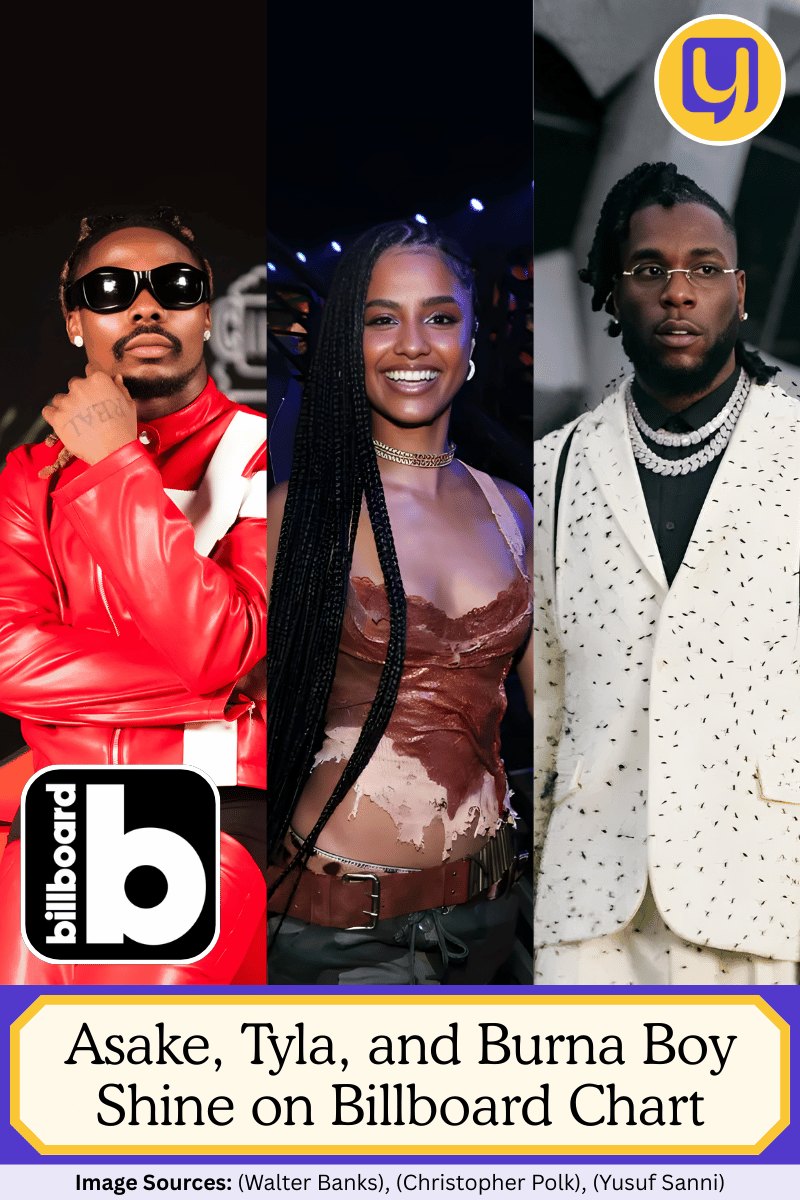 Asake, Tyla, and Burna Boy Shine on Billboard Chart