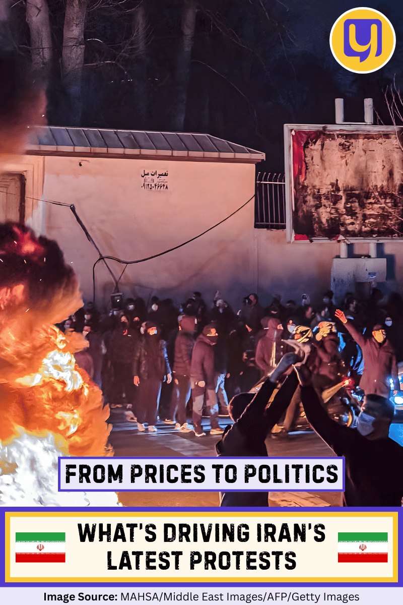 From Prices to Politics: What’s Driving Iran’s Latest Protests